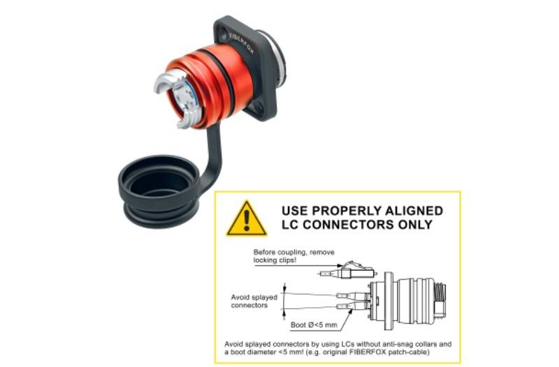 FIBERFOX EBC15 2CH briDge