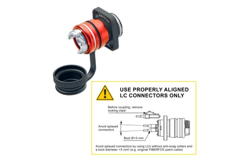 FIBERFOX EBC15 4CH briDge